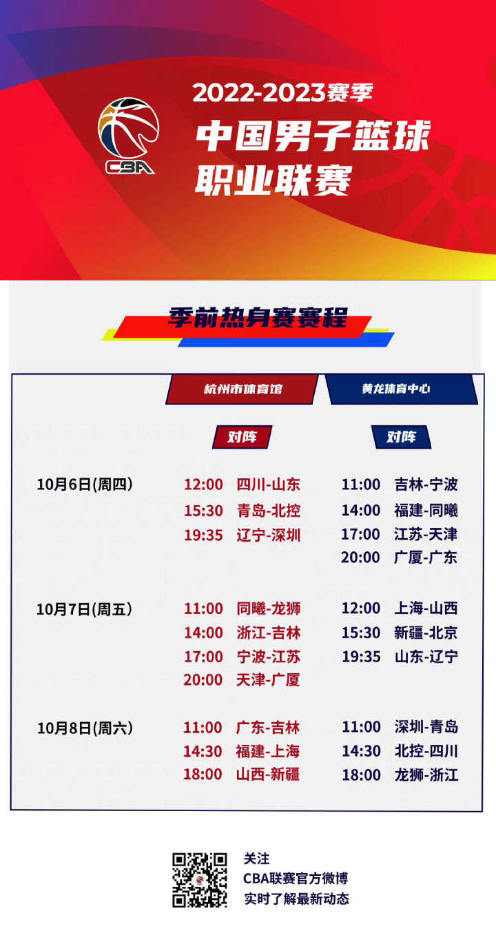 的成绩输出