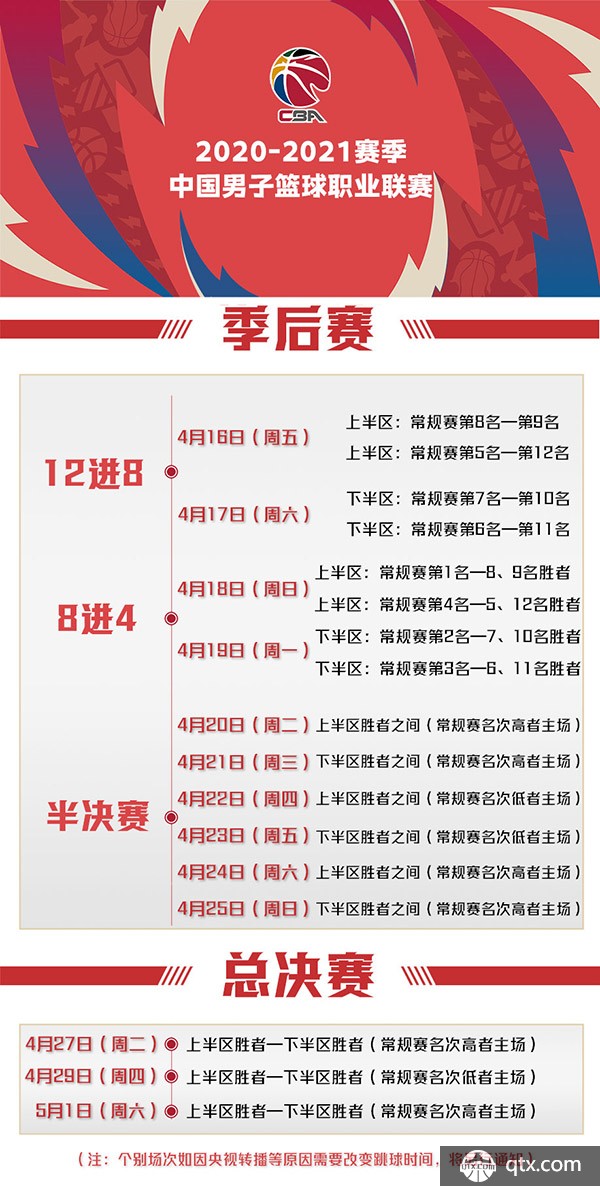 间的整体训