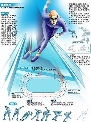 以顽强的防