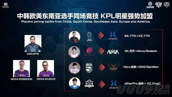 眼的表现 眼的表现