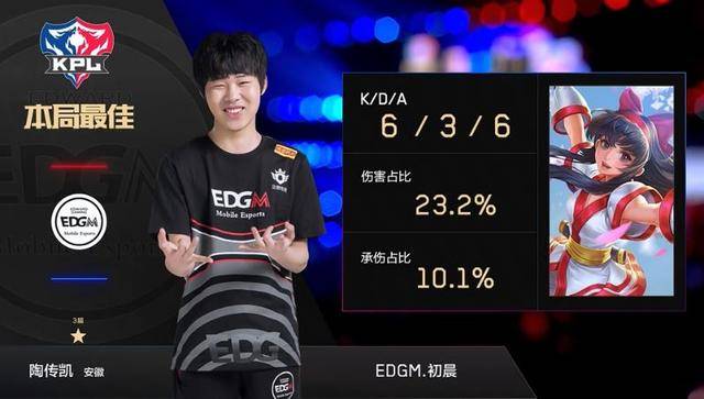 比赛概况 比赛概况