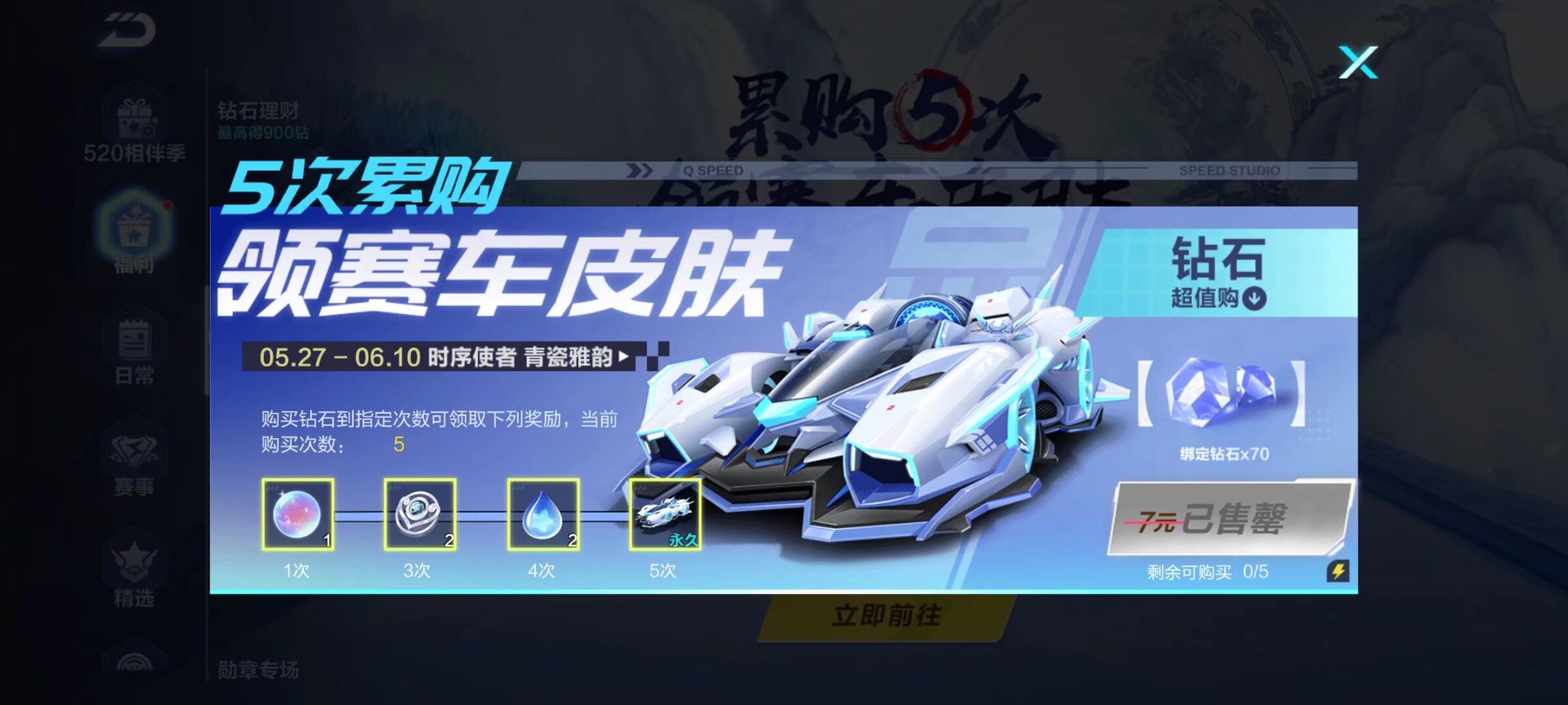 表现不足 表现不足