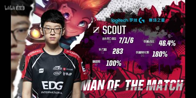 首看即复购 首看即复购